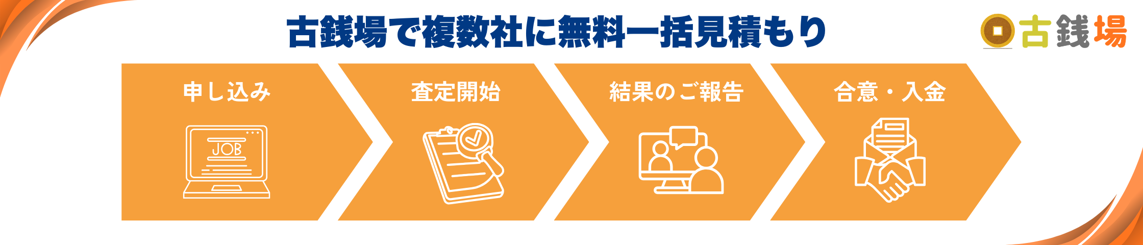 古銭場で複数社に無料一括見積もり